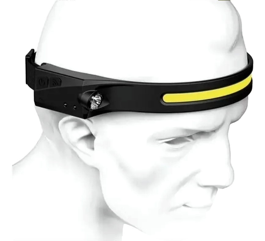 LINTERNA DE CABEZA SOS - Imagen 4